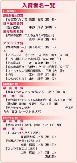 第27回「心に残る医療」体験記コンクール表彰式/19名の受賞者を表彰(表)