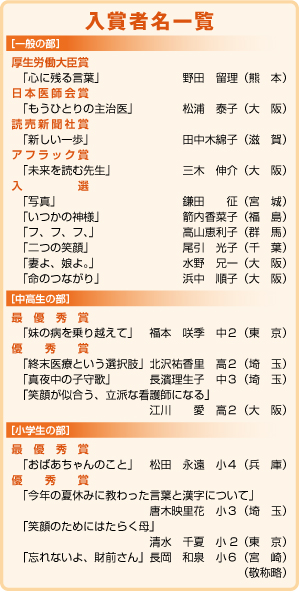 第28回「心に残る医療」体験記コンクール表彰式/18名の受賞者を表彰(表)