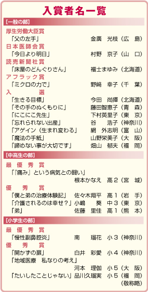 第29回「心に残る医療」体験記コンクール表彰式/19名の受賞者を表彰(表)