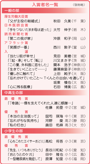 第31回「心に残る医療」体験記コンクール表彰式/19名の受賞者を表彰(表)
