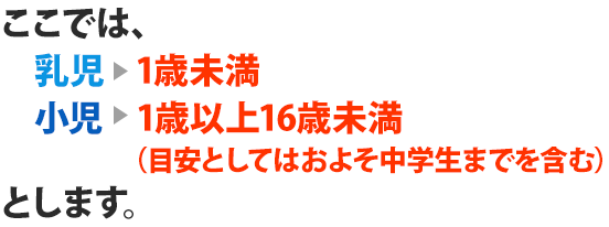 ここでは、乳児…1歳未満　小児…1歳から16歳未満（目安としてはおよそ中学生までを含む）とします。