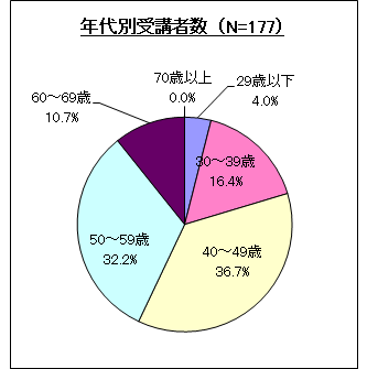 NʎuҐ