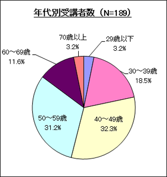 NʎuҐ