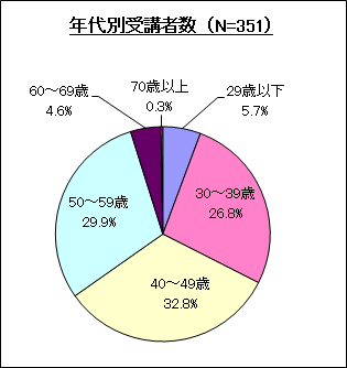 NʎuҐ