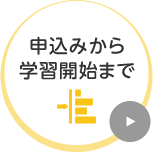 申込みから学習開始まで