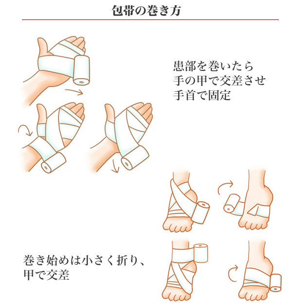 巻き 方 包帯 シーネは自分で外しちゃダメだよ｜にしぼり整形外科｜茨城県笠間市