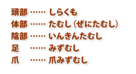 健康の森 みずむし たむし