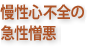 慢性心不全の急性増悪