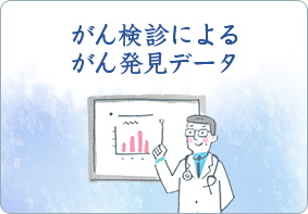 がん検診によるがん発見データ