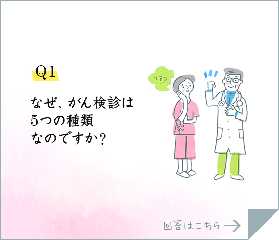 Q1.なぜ、がん検診は5つの種類なのですか?