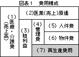 }\1@p\
