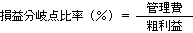 v_䗦ij