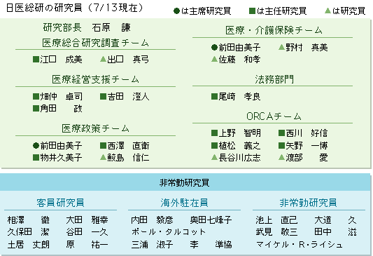 㑍^01i}j