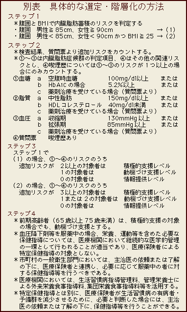 特定健診・特定保健指導(2)/対象者選定における階層化(表)