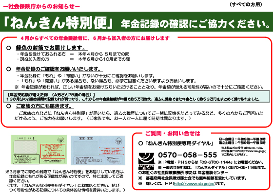厚労省/「ねんきん特別便」に関するお願い(図表)