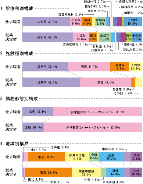 ������t�o���N����i�}�j