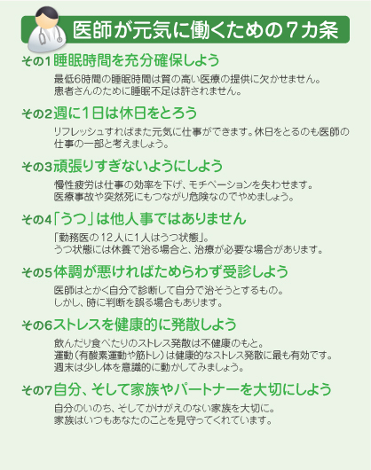 日医定例記者会見/9月2日/勤務医の健康と支援のあり方を調査 病院・医師に7カ条を提案(図)