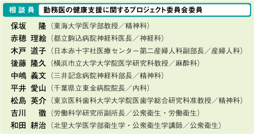 日医定例記者会見/10月7日/「勤務医の健康支援のためのE-メール・電話による健康相談」を日医が実施(表)