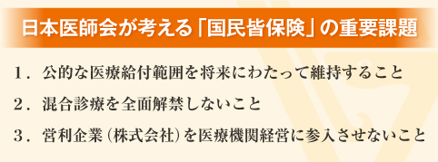 日医定例記者会見/2月27日/TPP交渉参加判断に当たっての3つの条件を明示(表)