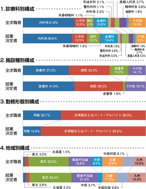 ������t�o���N����i�}�j