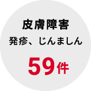 皮膚障害 発疹、じんましん 59件